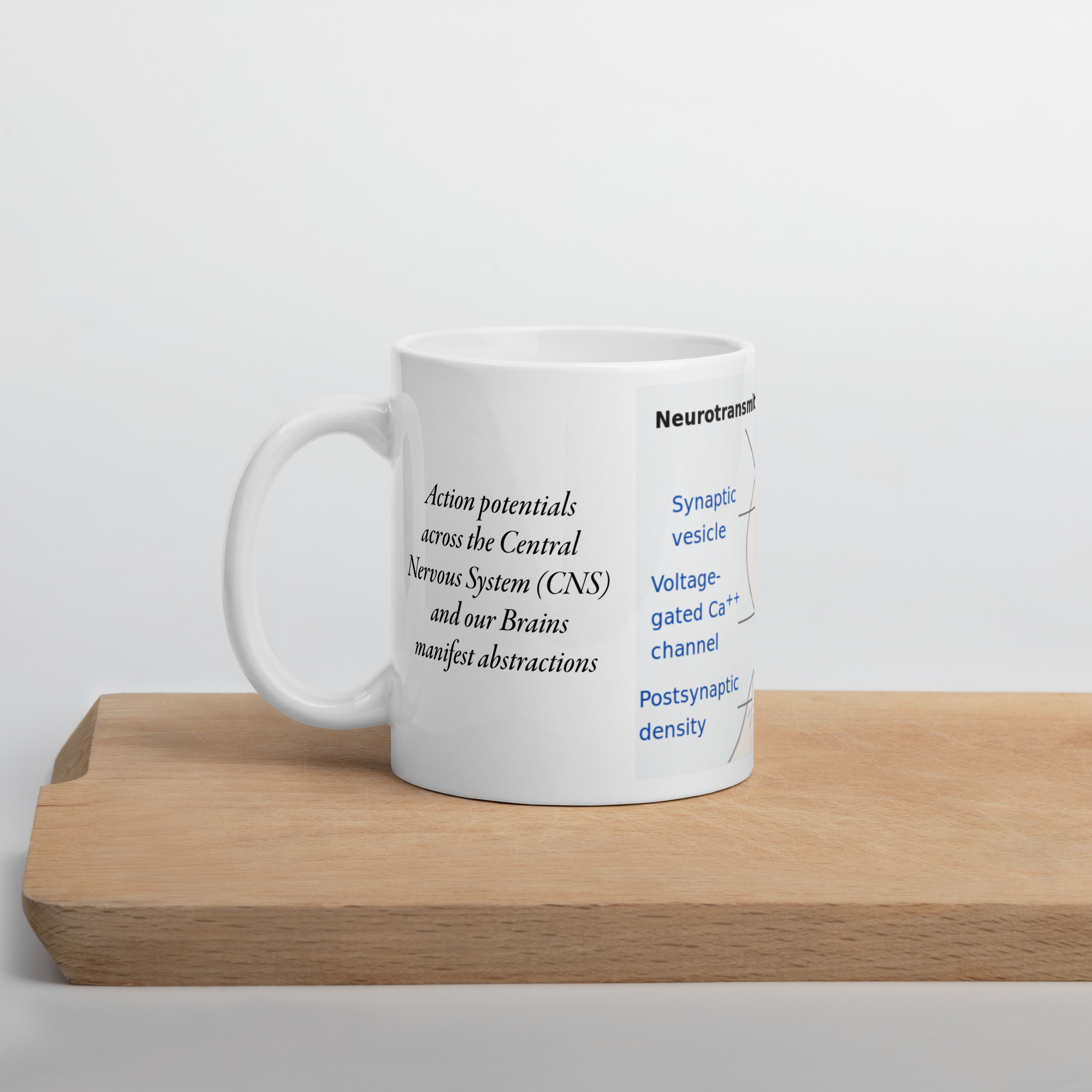 Neurotransmitter White glossy mug