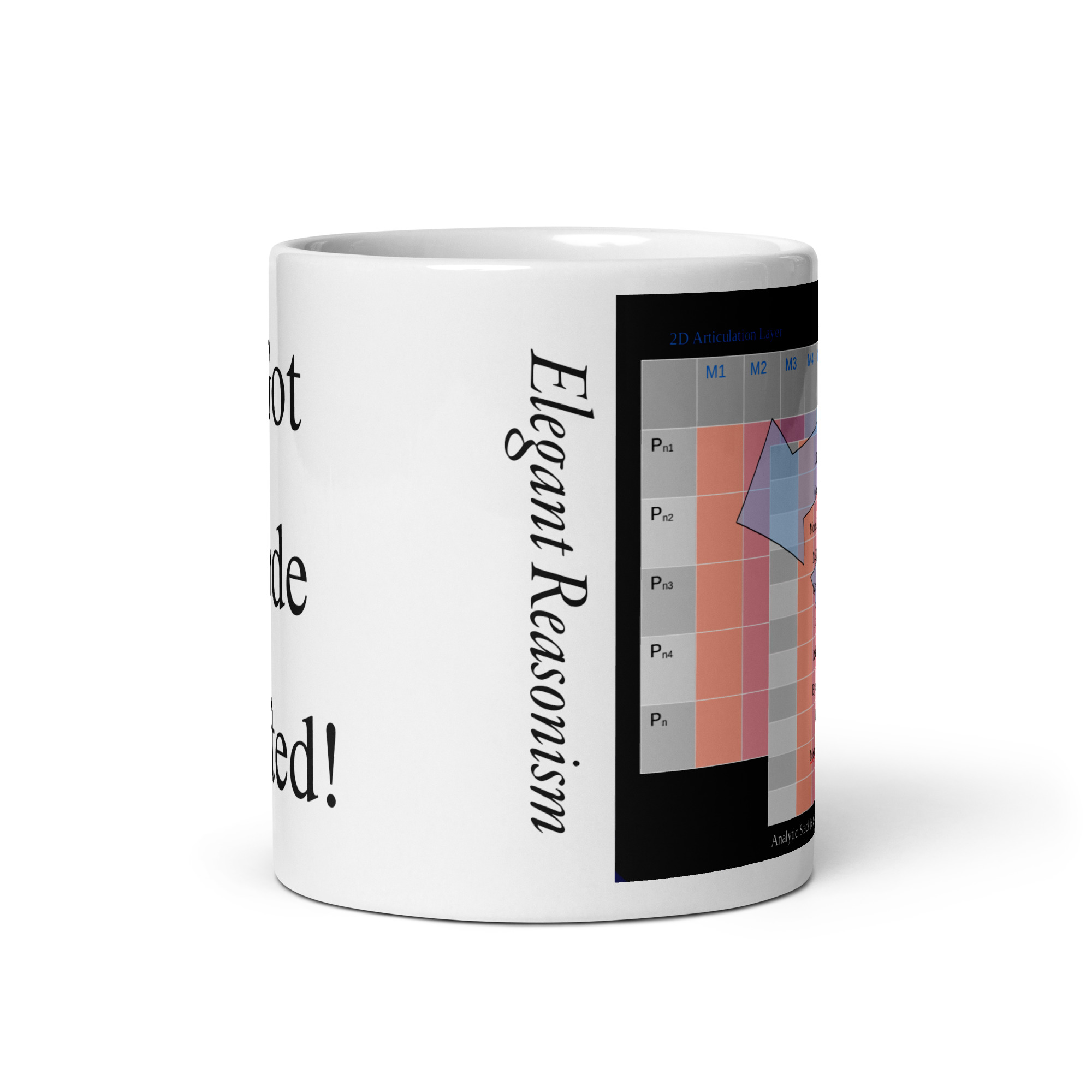 I Got Mode Shifted! White glossy mug - Image 4