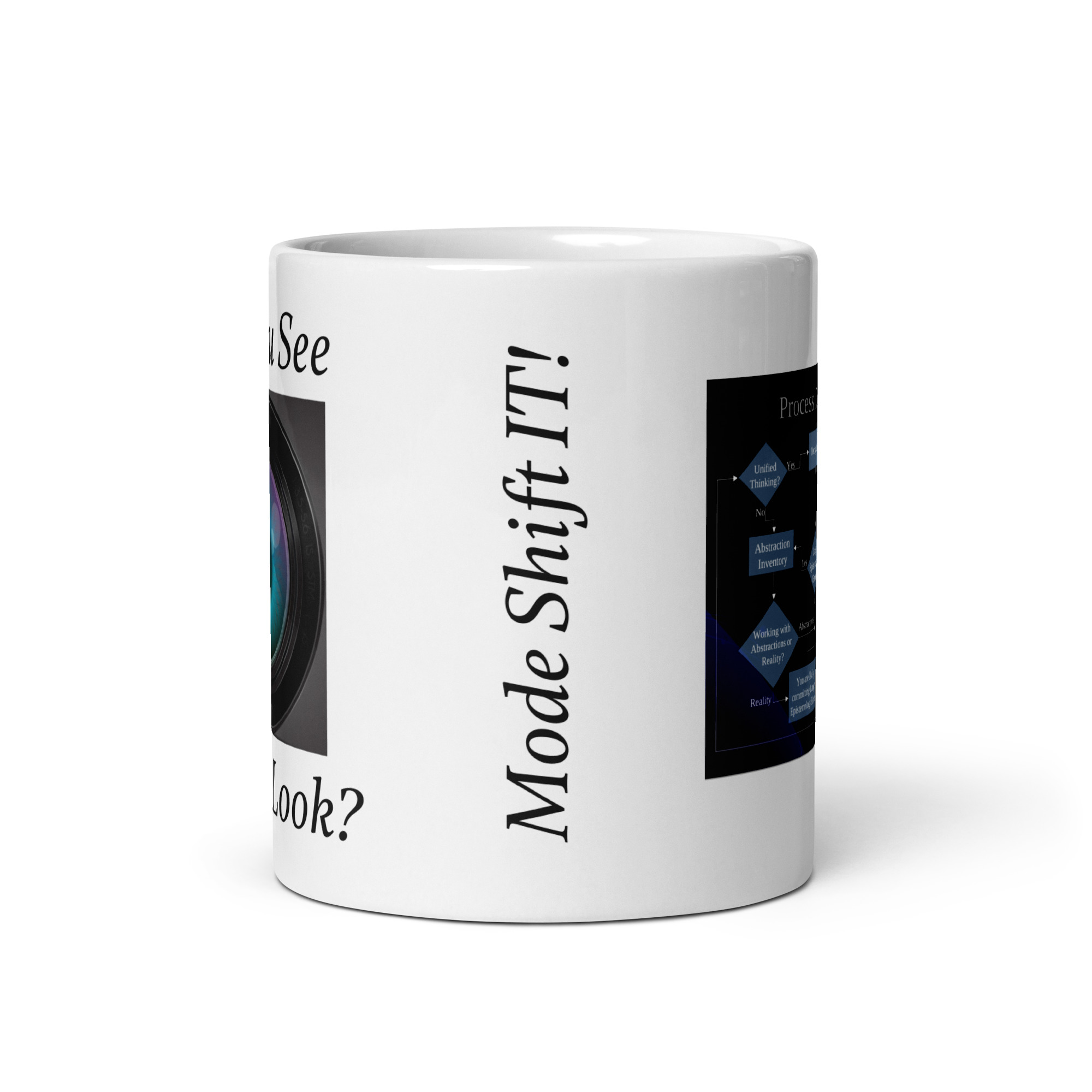 Do You See As You Look? White glossy mug - Image 3