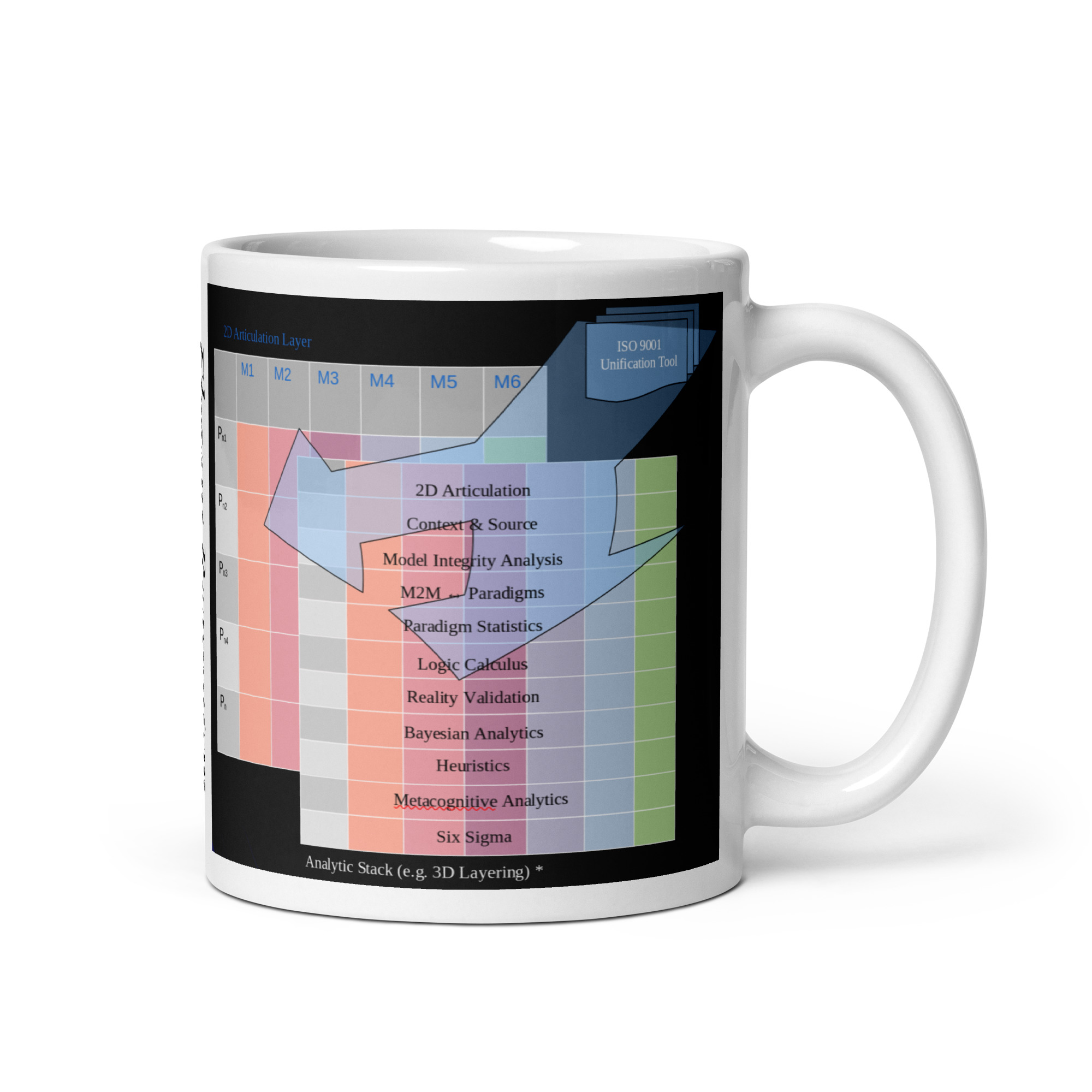 I Got Mode Shifted! White glossy mug - Image 3