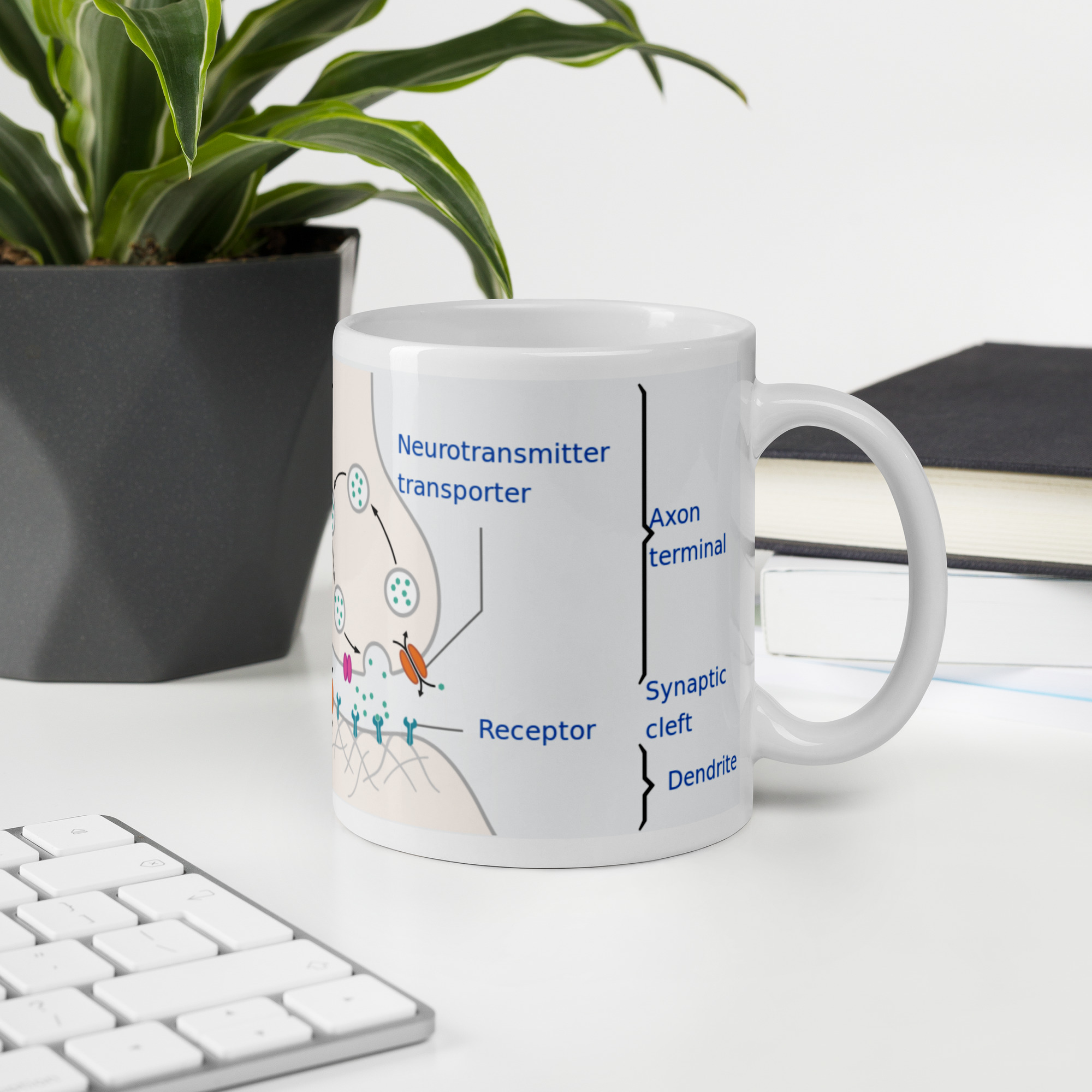 Neurotransmitter White glossy mug - Image 2
