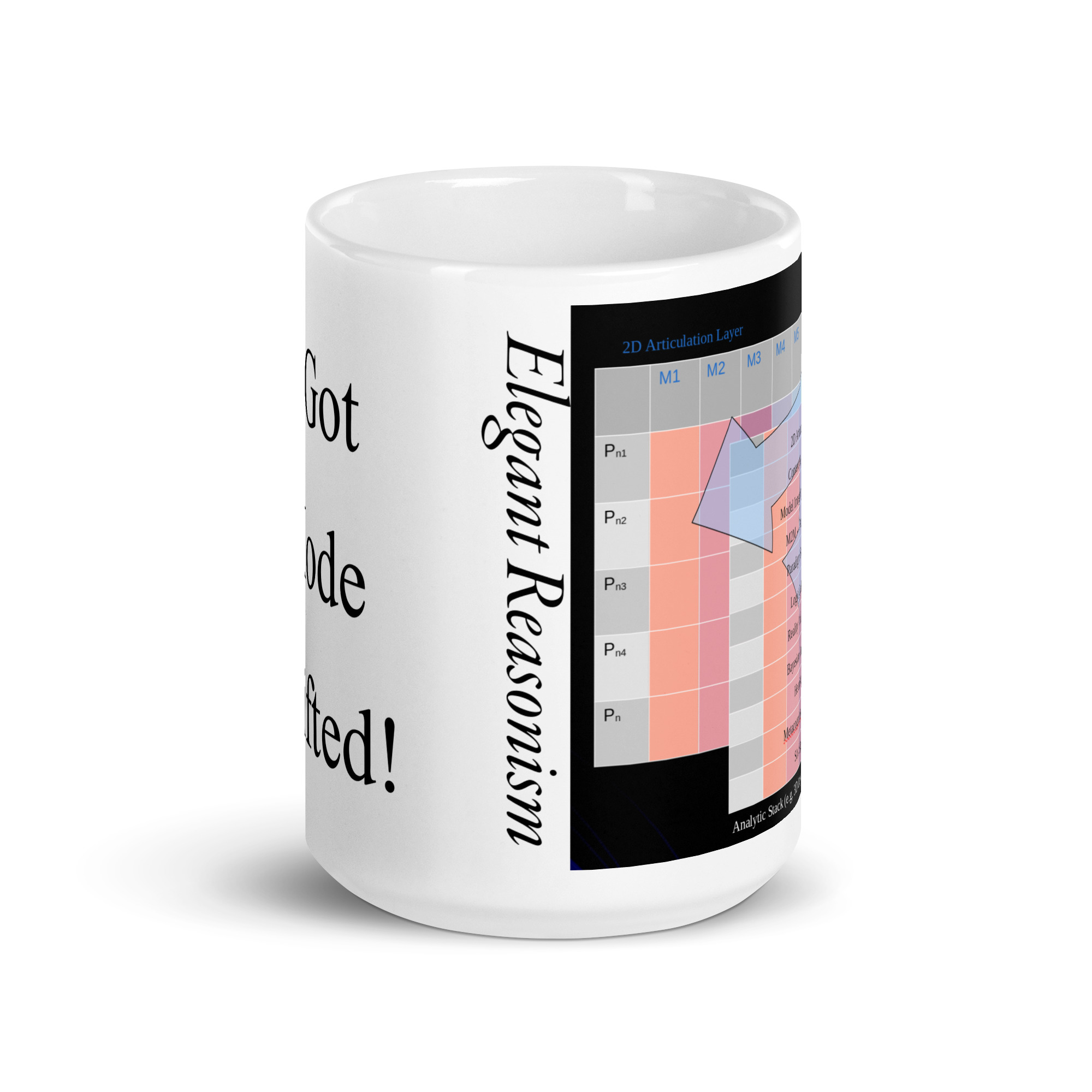 I Got Mode Shifted! White glossy mug - Image 7