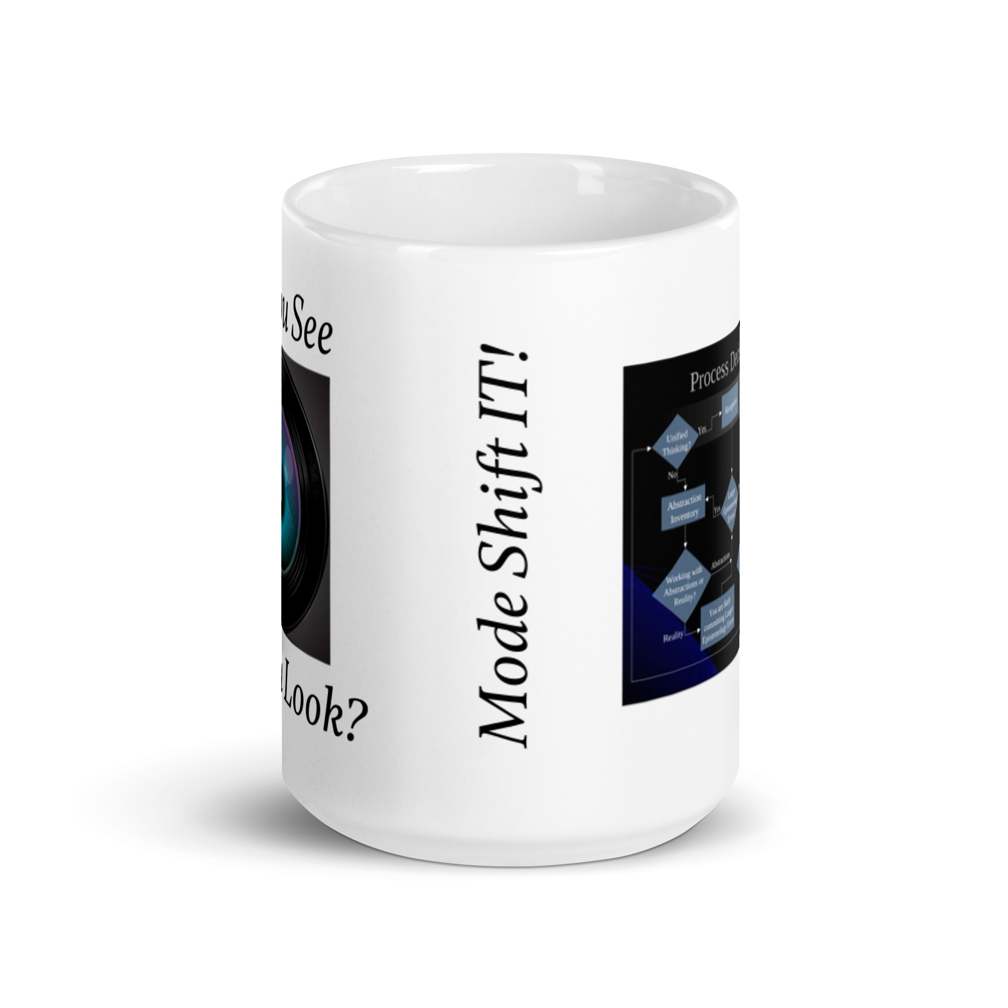 Do You See As You Look? White glossy mug - Image 6