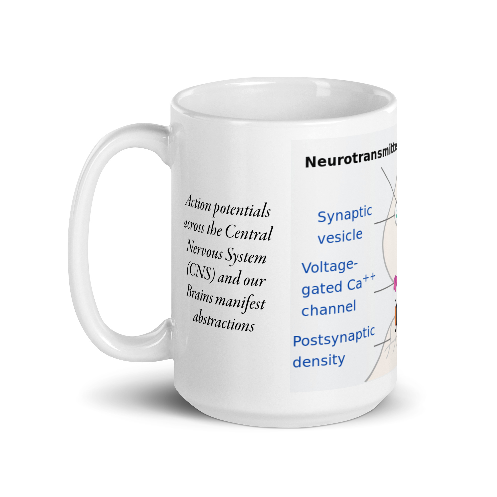 Neurotransmitter White glossy mug - Image 7