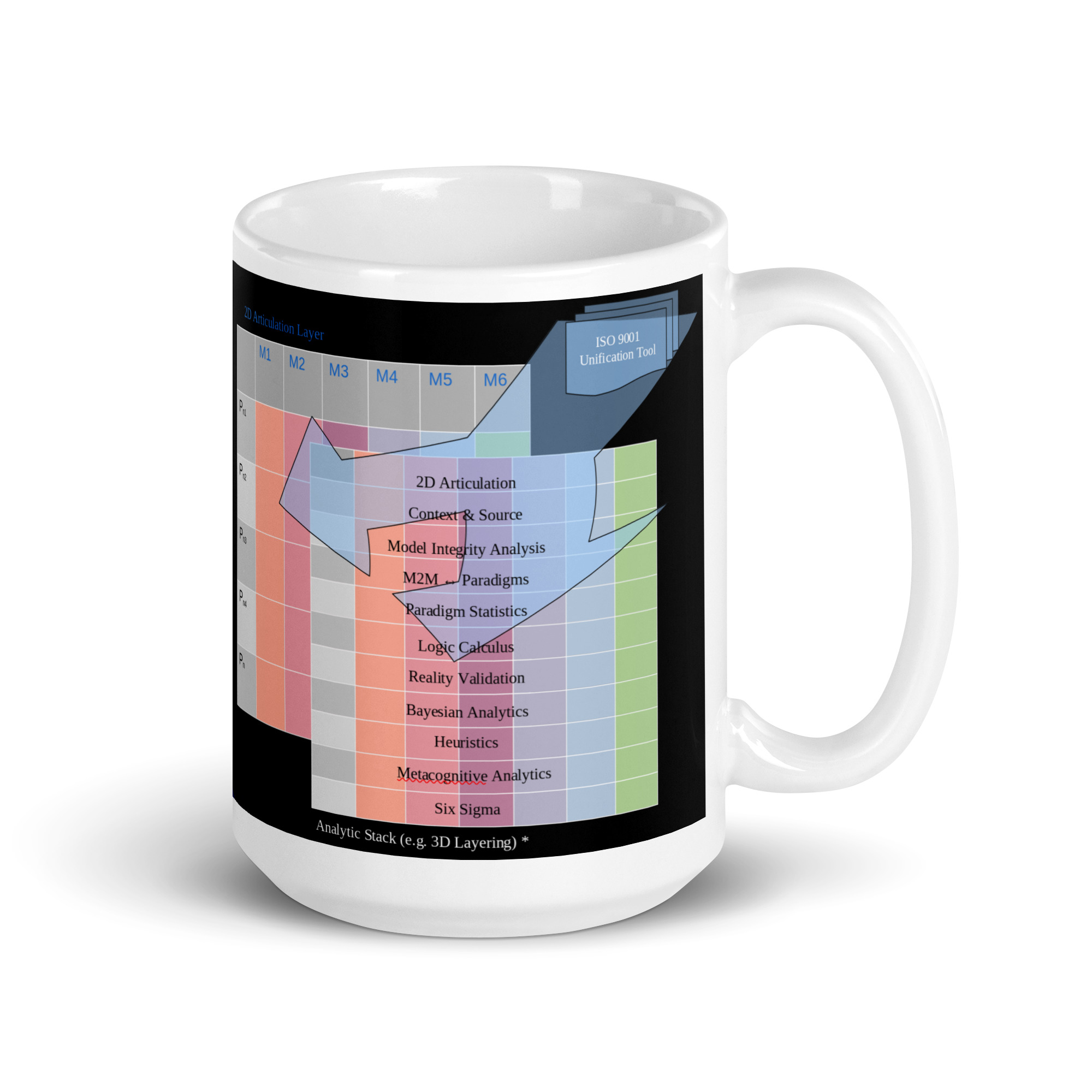 I Got Mode Shifted! White glossy mug - Image 6