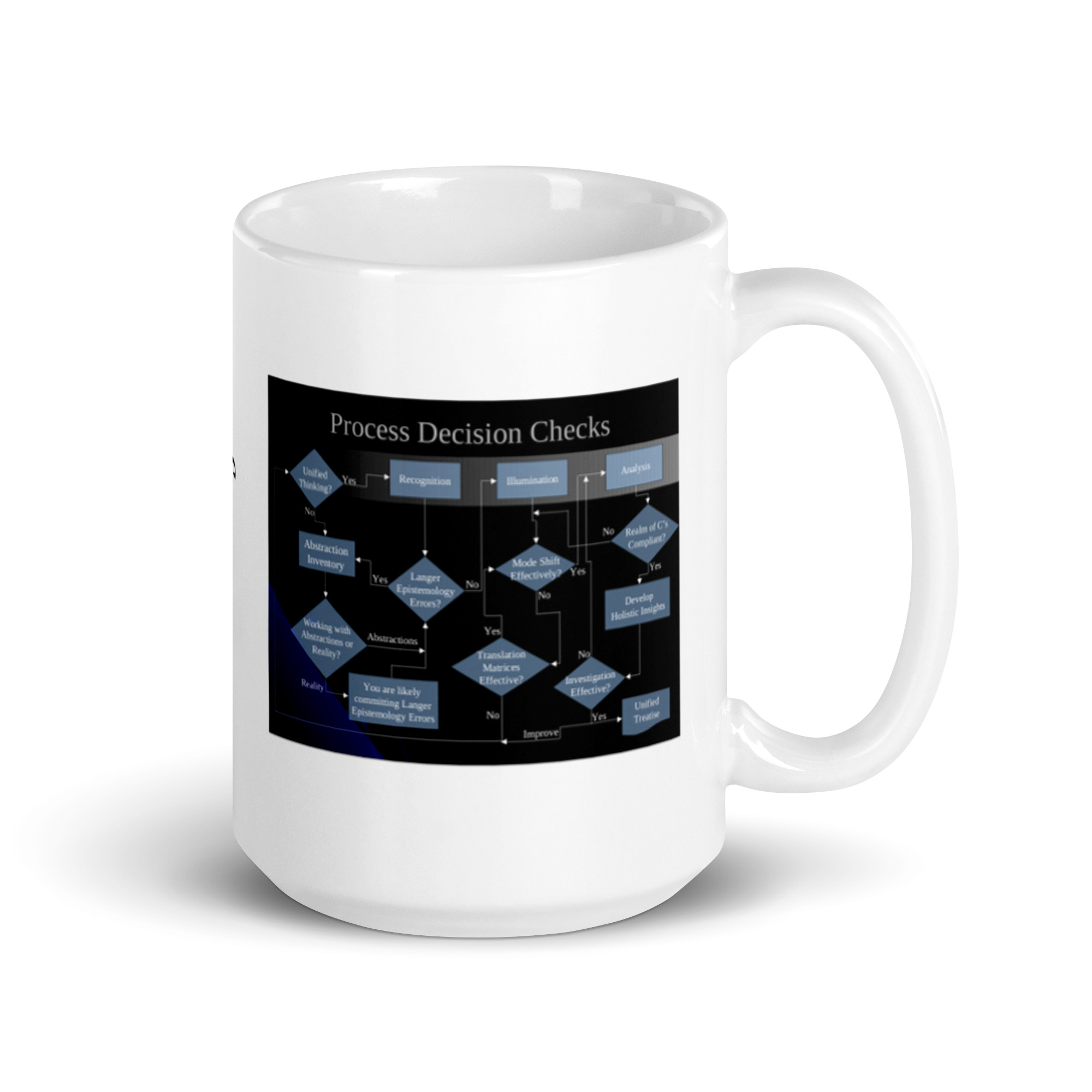 PDCF Mug
