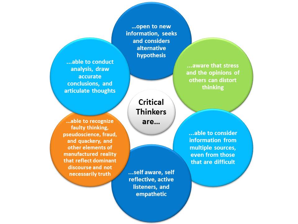 Critical_Thinking_02.jpg