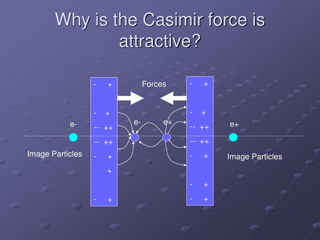 Casimir Force is Attractive