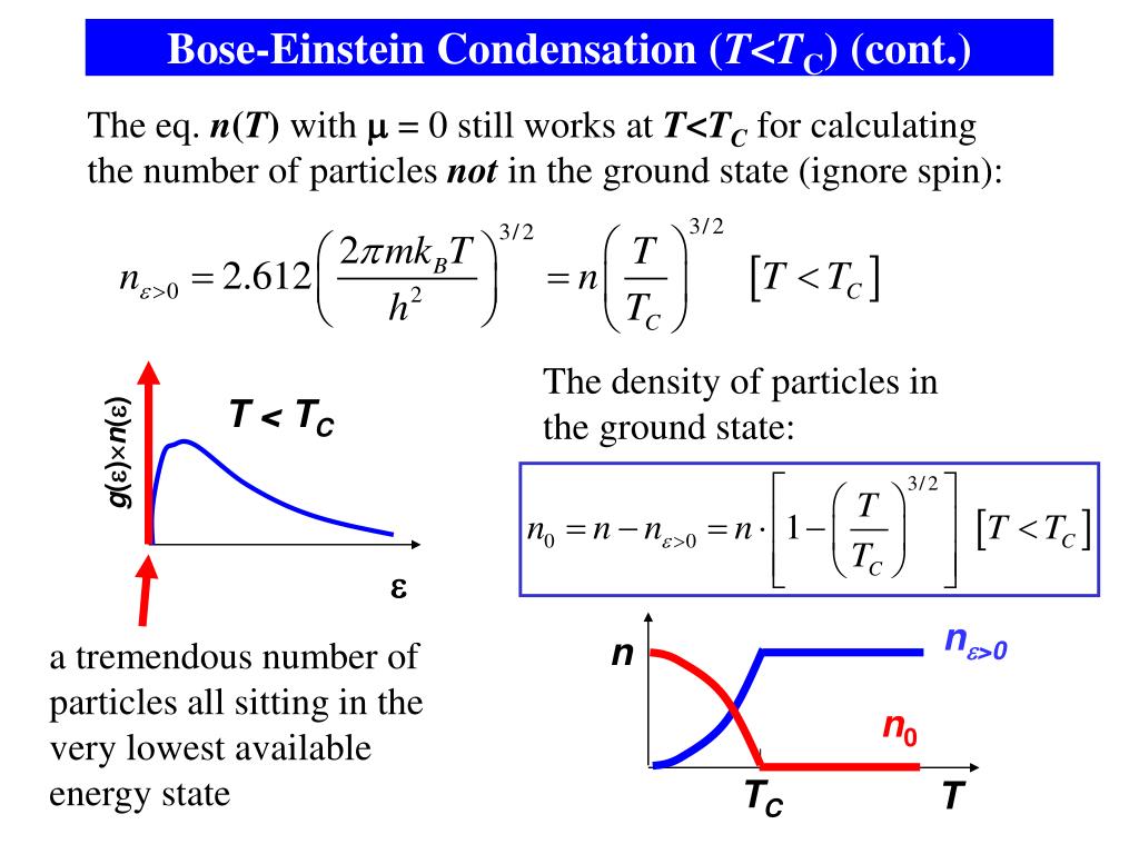 Bose-Einstein Condensate Critical Temperature