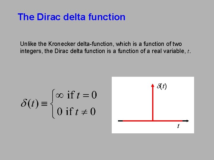 Dirac Delta Function