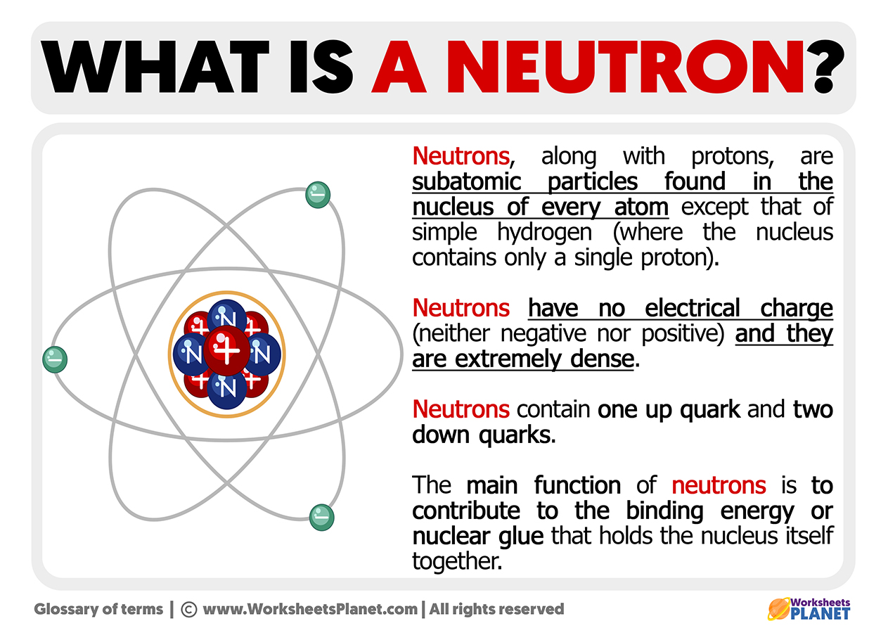 what_is_a_neutron